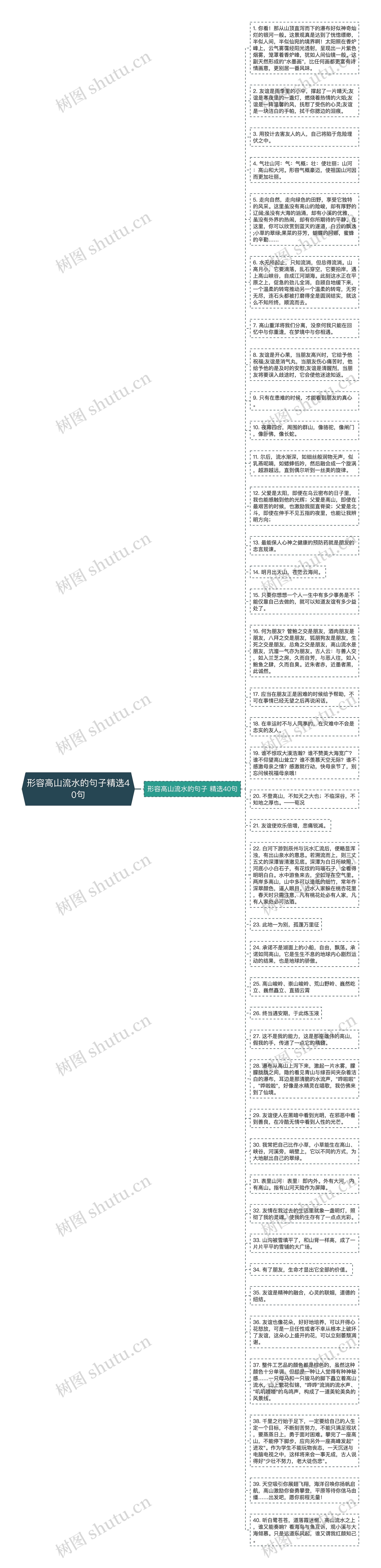 形容高山流水的句子精选40句