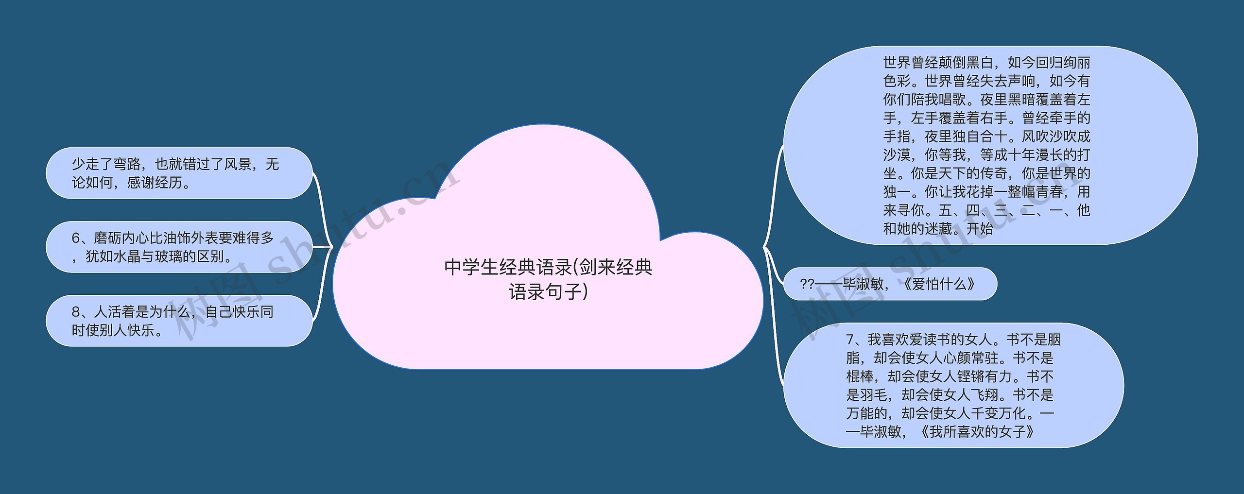 中学生经典语录(剑来经典语录句子) 中学生经典语录(剑来经典语录句子)