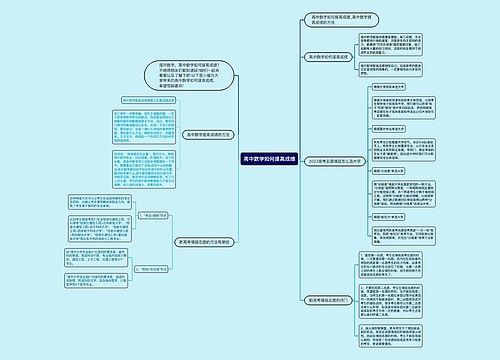 高中数学如何提高成绩思维导图