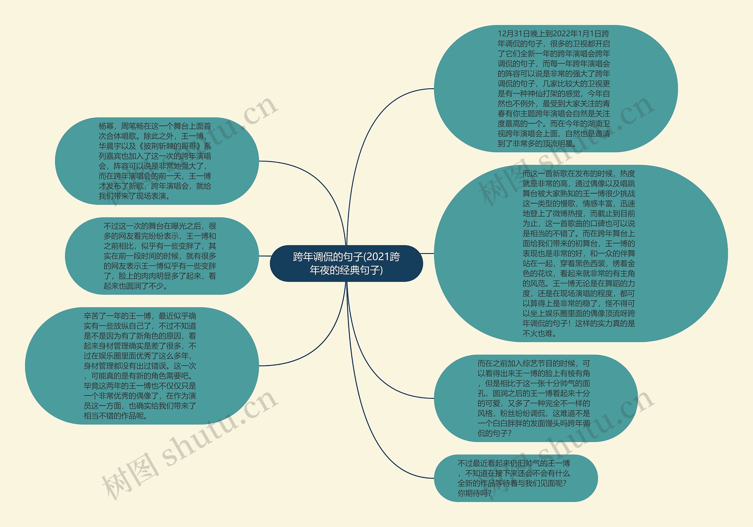 跨年调侃的句子(2021跨年夜的经典句子)