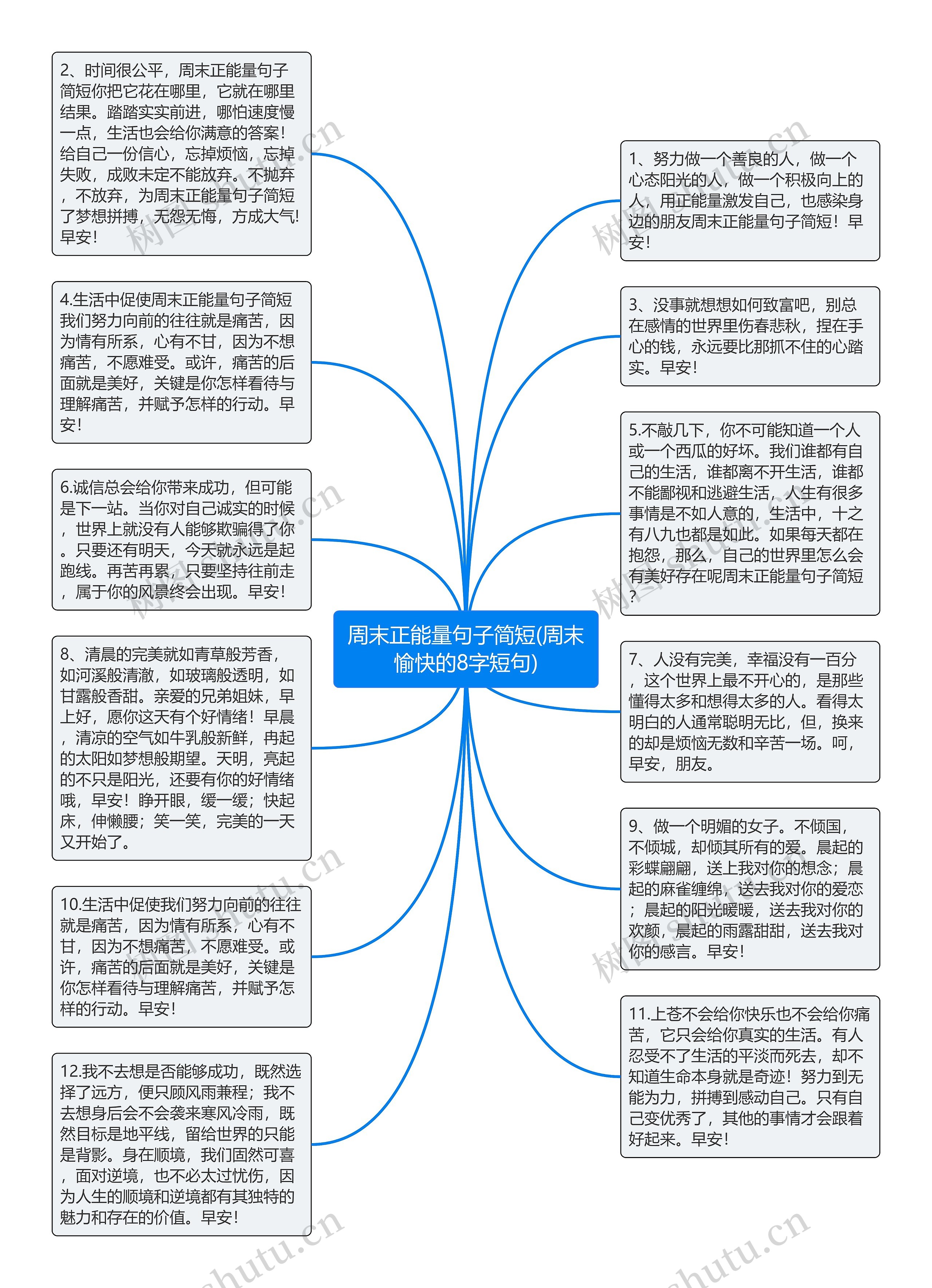 周末正能量句子简短(周末愉快的8字短句)