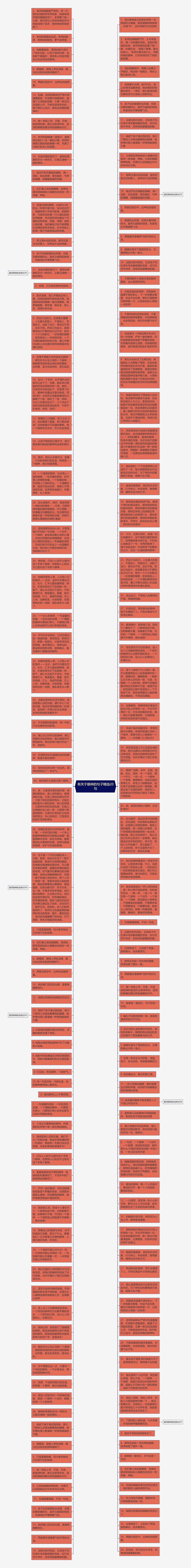 有关于眼神的句子精选20句思维导图