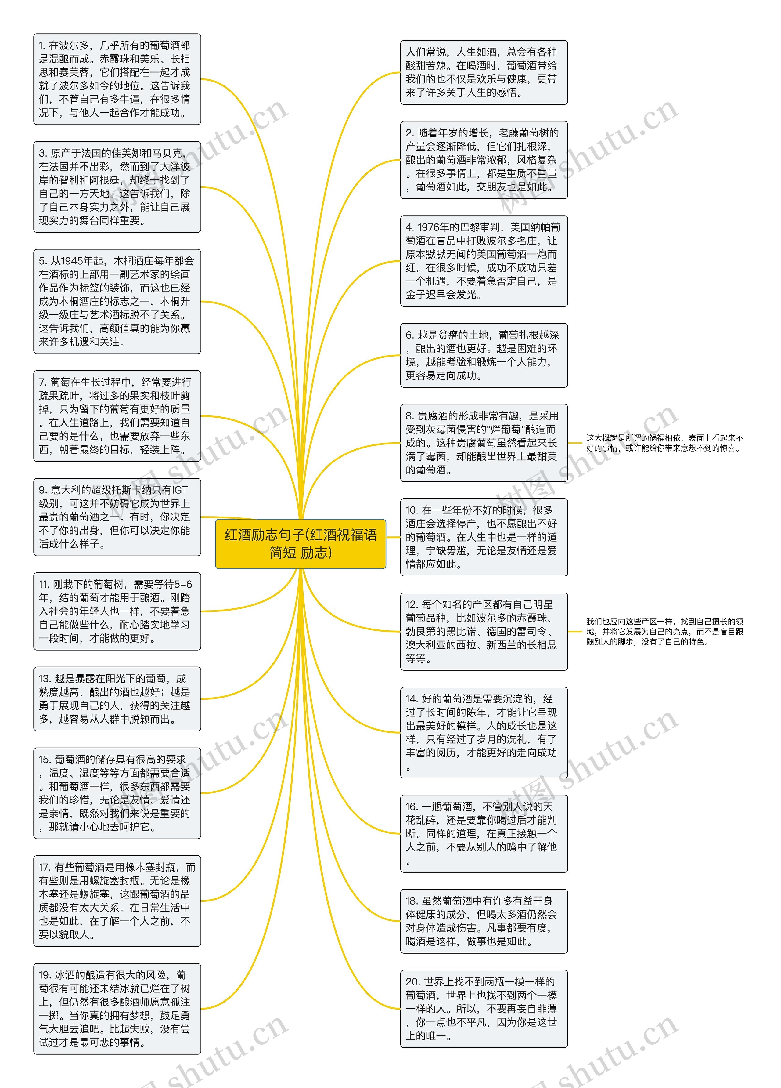 红酒励志句子(红酒祝福语简短 励志)