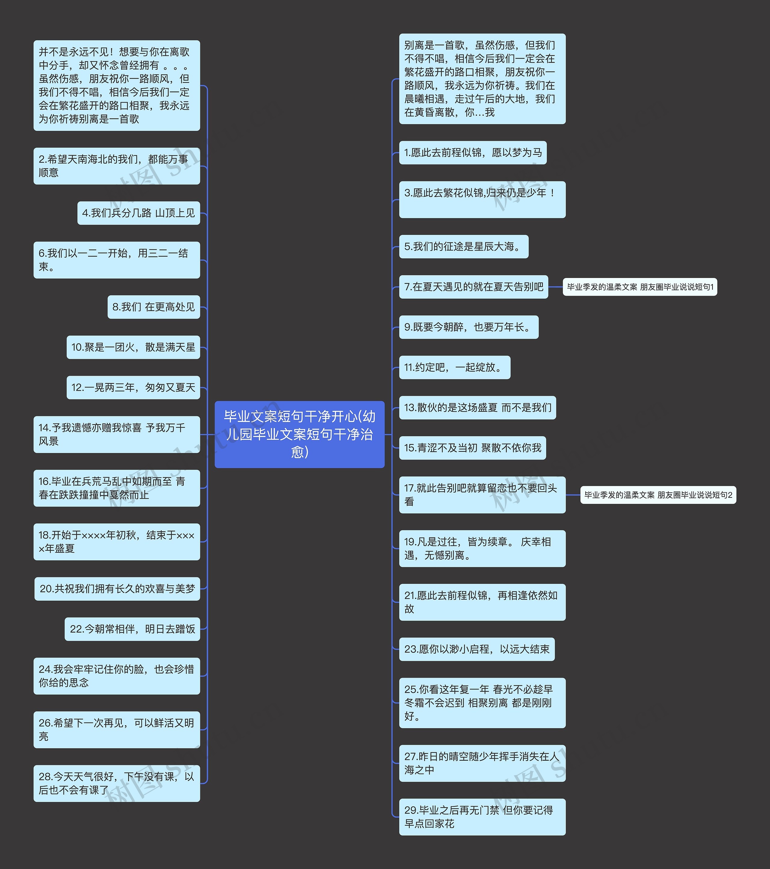 毕业文案短句干净开心(幼儿园毕业文案短句干净治愈)