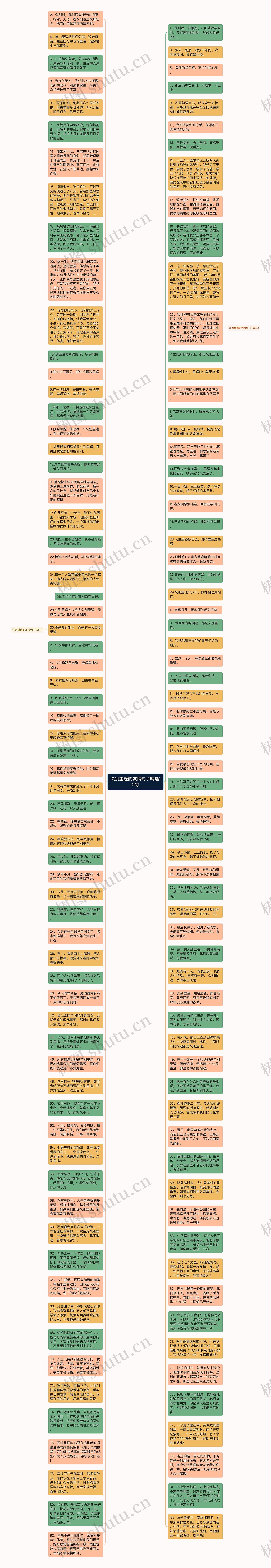 久别重逢的友情句子精选12句