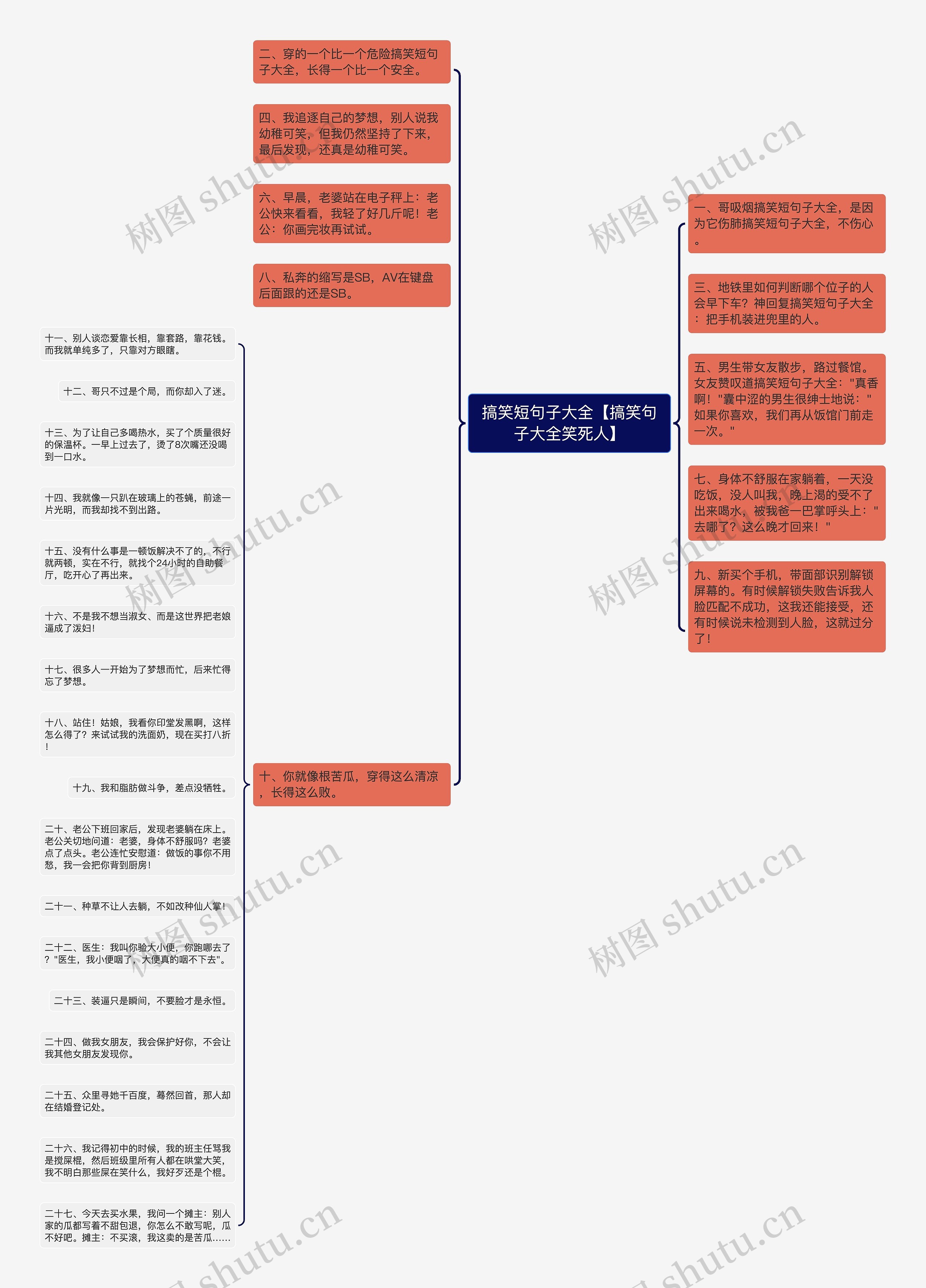 搞笑短句子大全【搞笑句子大全笑死人】 搞笑短句子大全【搞笑句子大全笑死人】