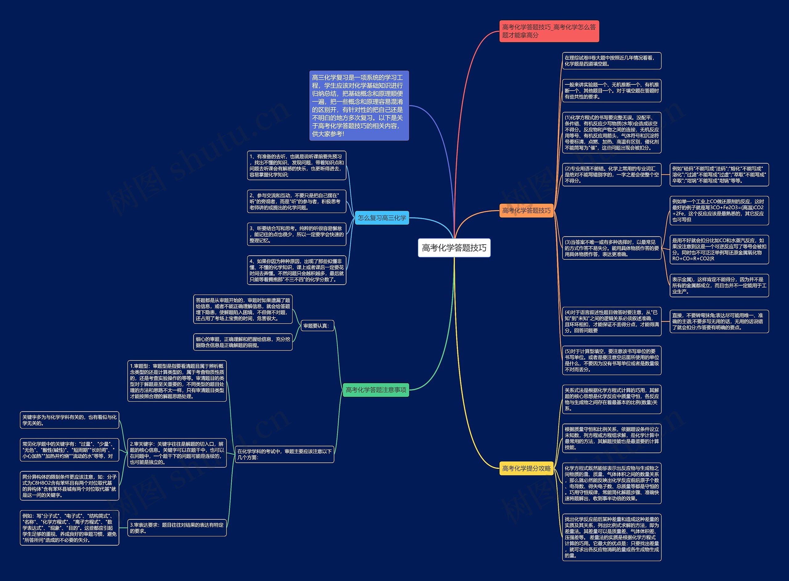 高考化学答题技巧思维导图