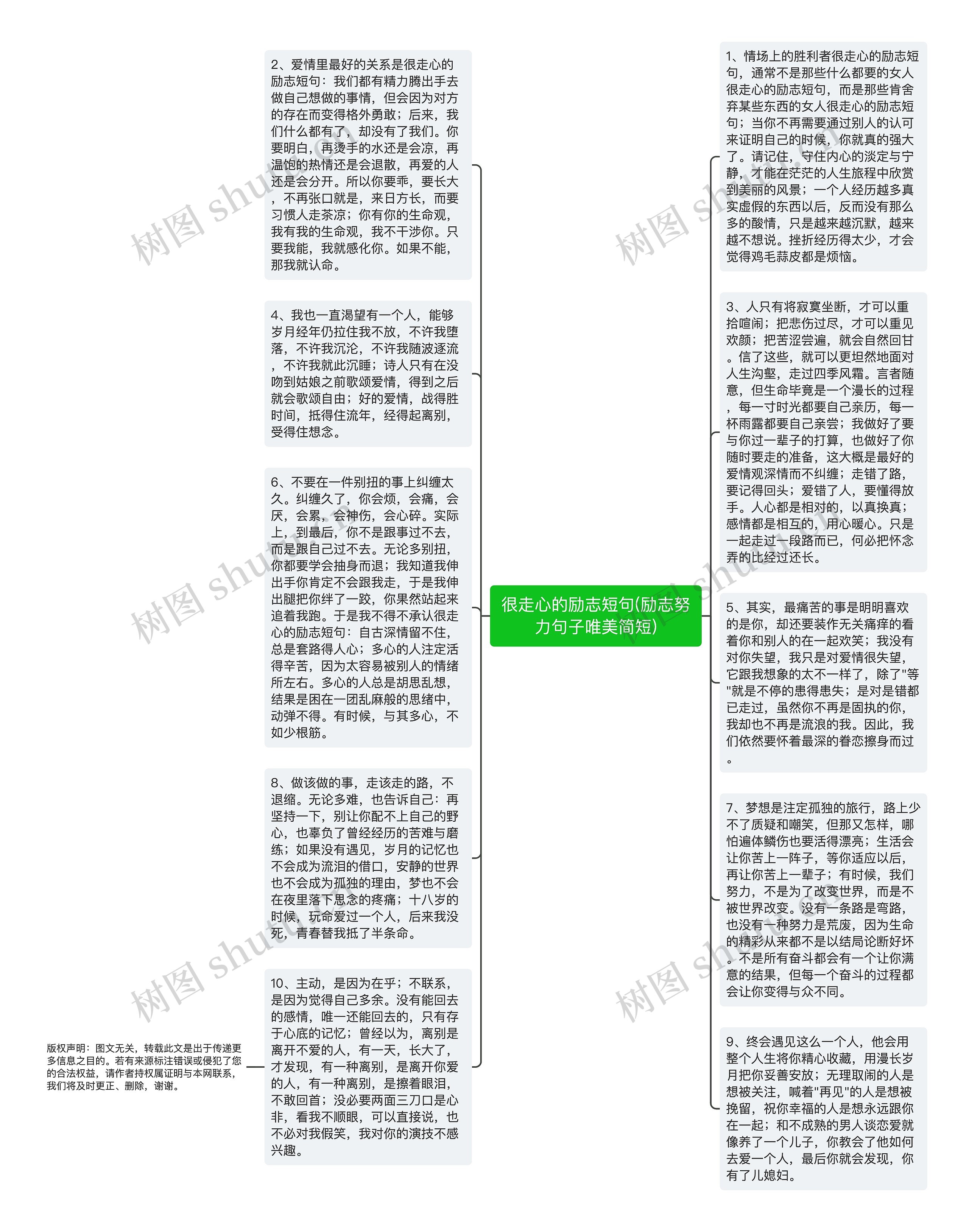 很走心的励志短句(励志努力句子唯美简短)