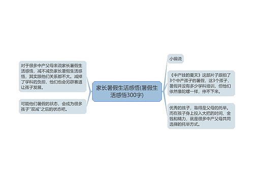 家长暑假生活感悟(暑假生活感悟300字)