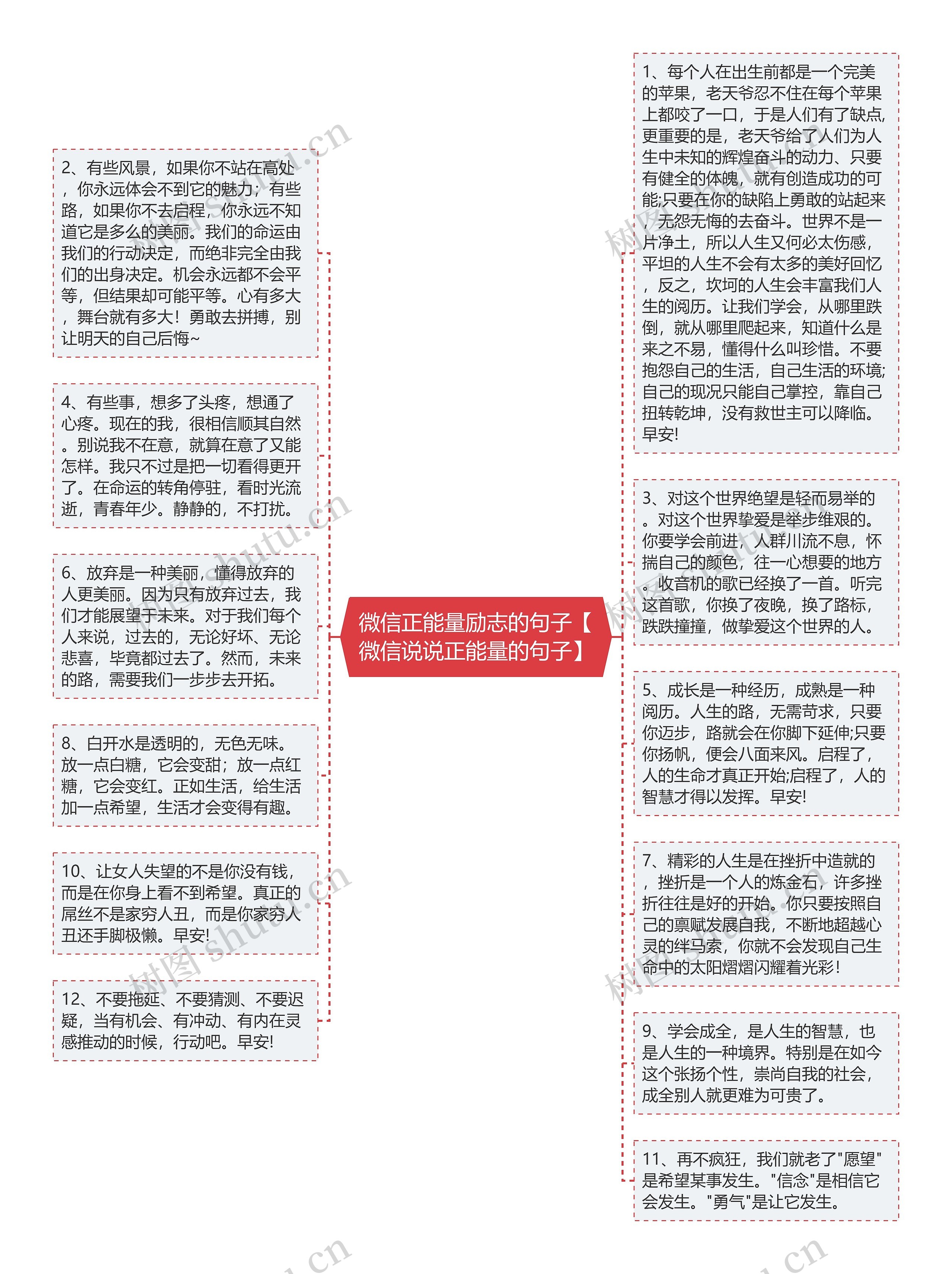 微信正能量励志的句子【微信说说正能量的句子】