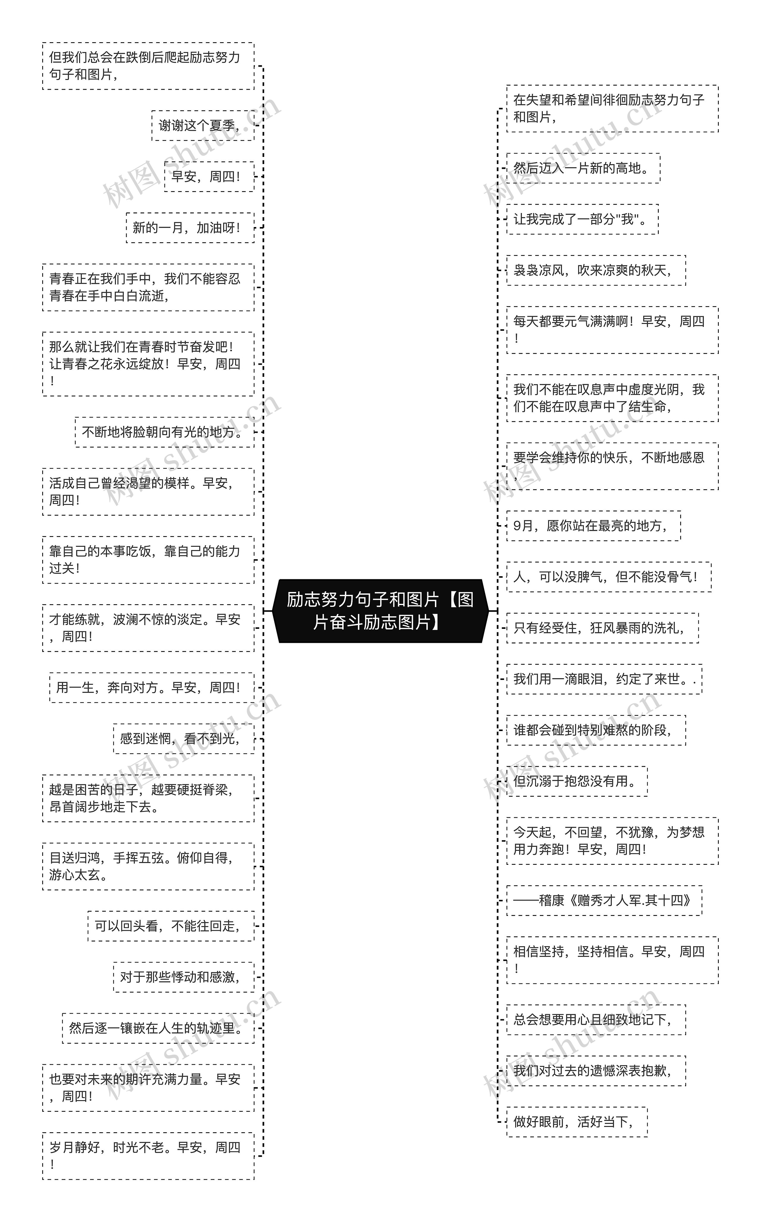 励志努力句子和图片【图片奋斗励志图片】