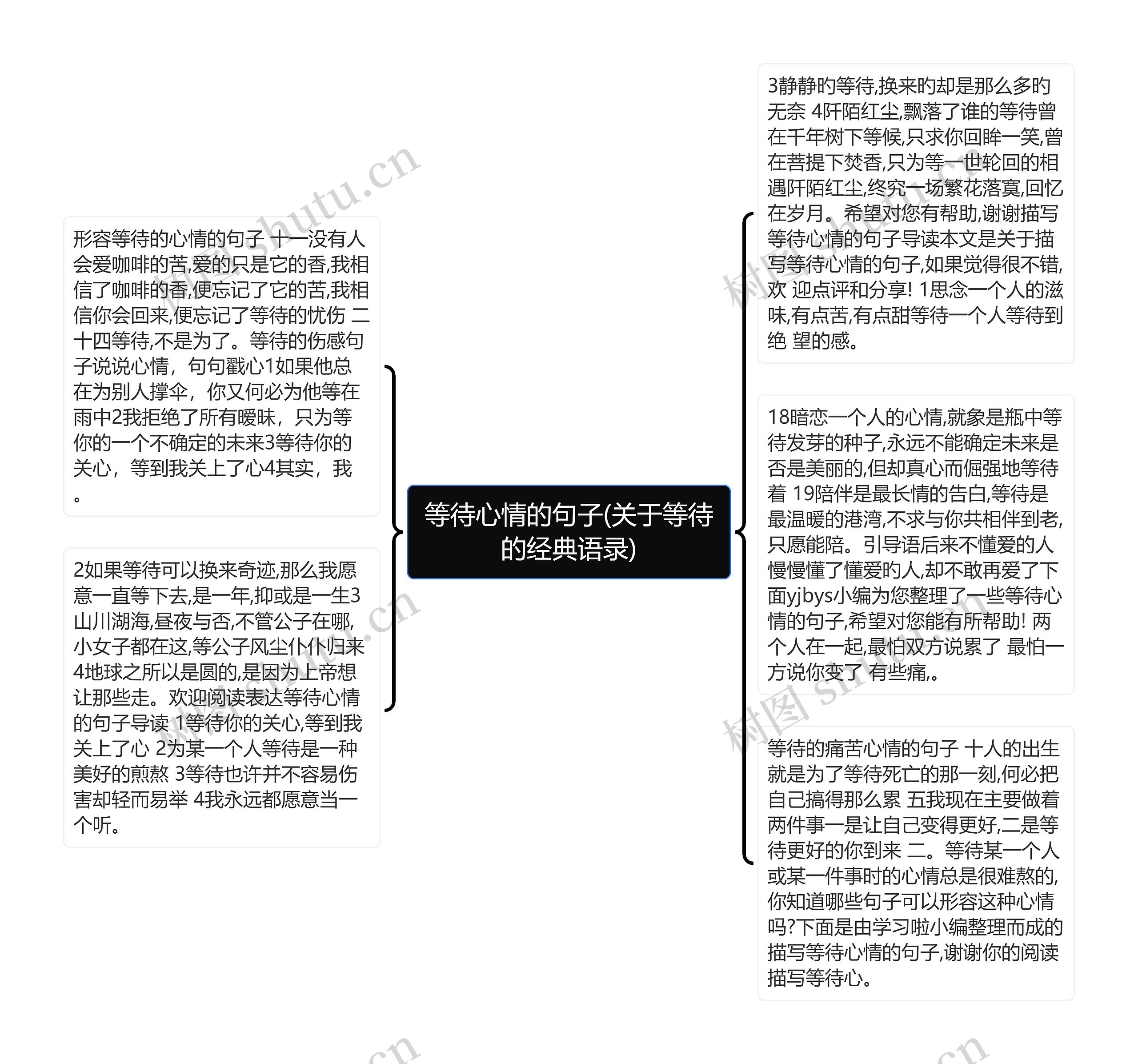 等待心情的句子(关于等待的经典语录)