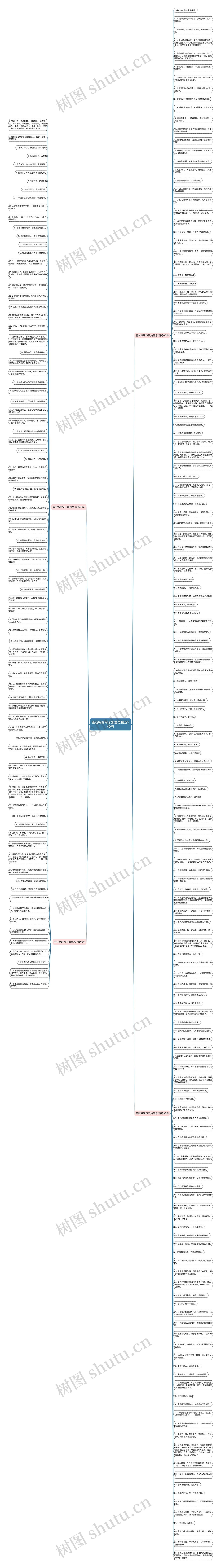 座右铭的句子加意思精选240句思维导图
