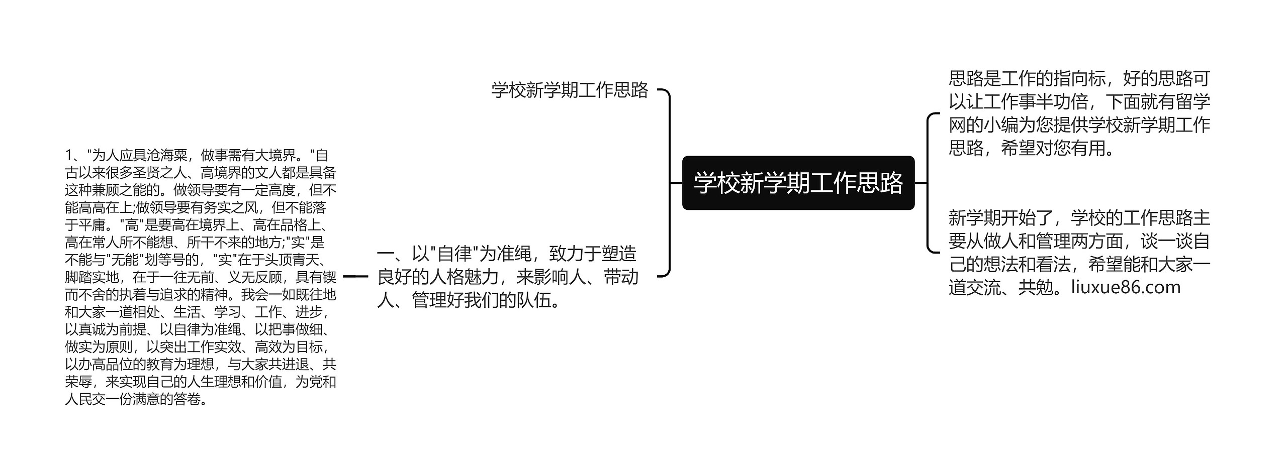 学校新学期工作思路