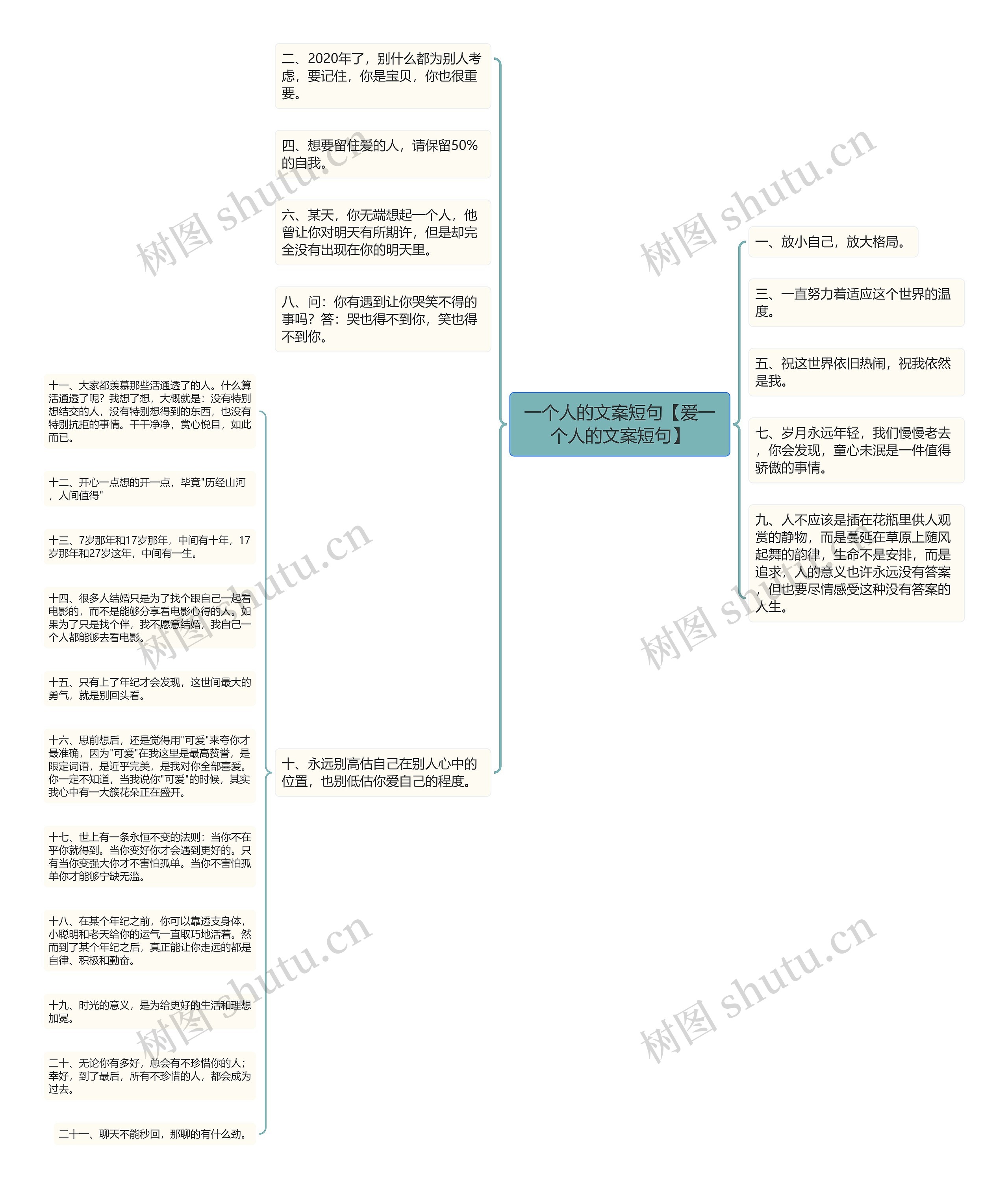 一个人的文案短句【爱一个人的文案短句】