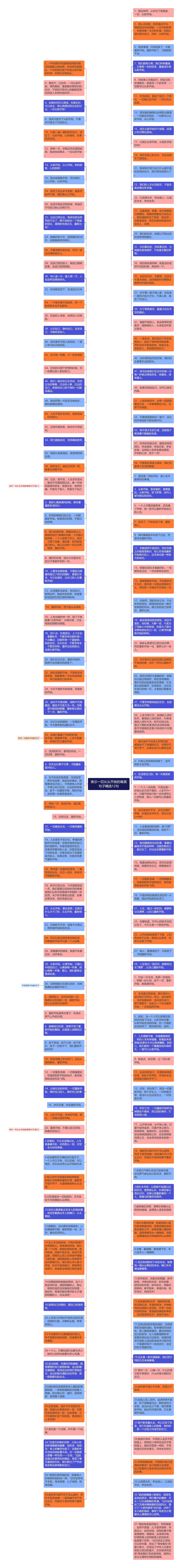 表示一切从头开始的唯美句子精选12句