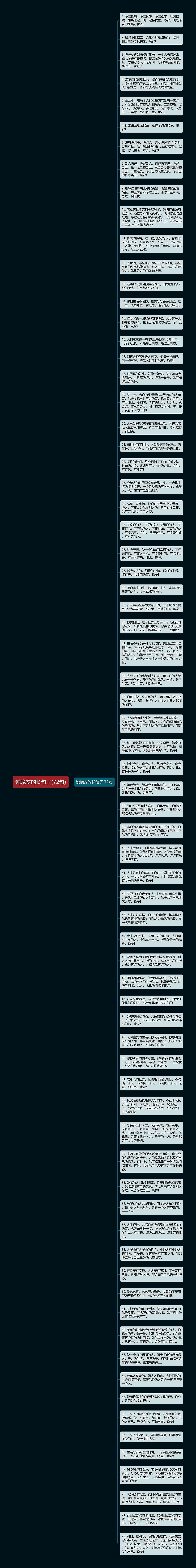 说晚安的长句子(72句)思维导图