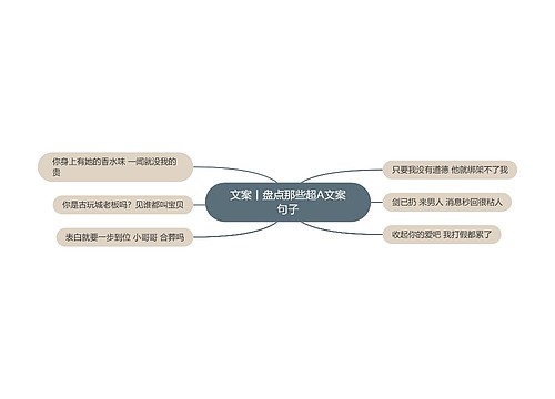 文案丨盘点那些超A文案句子