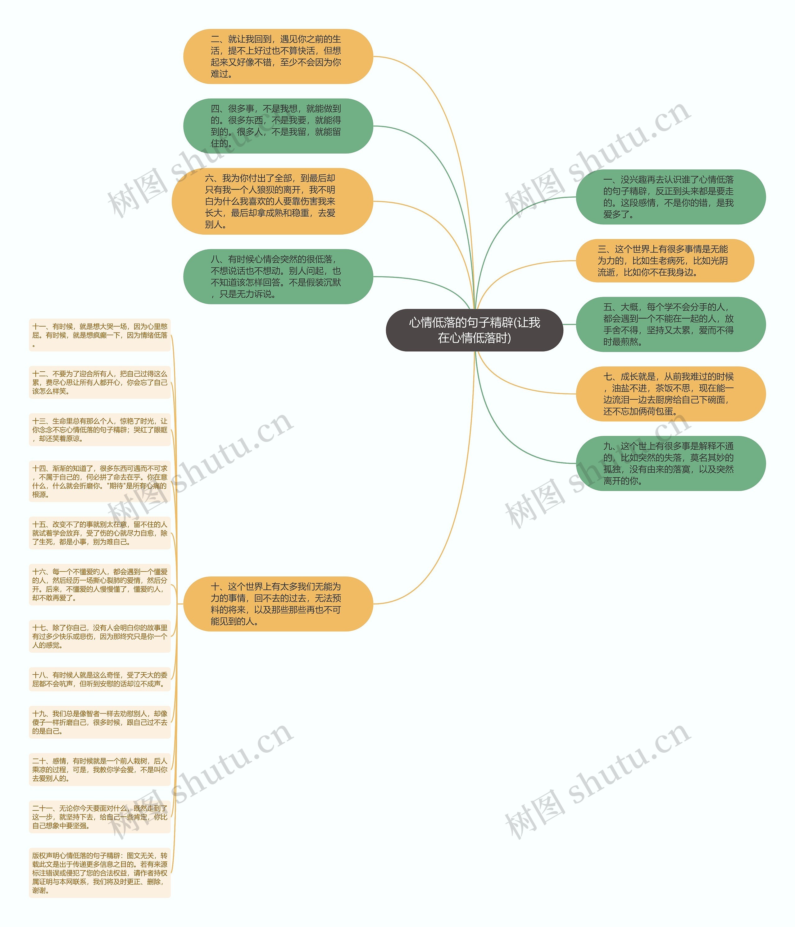 心情低落的句子精辟(让我在心情低落时) 心情低落的句子精辟(让我在心情低落时)