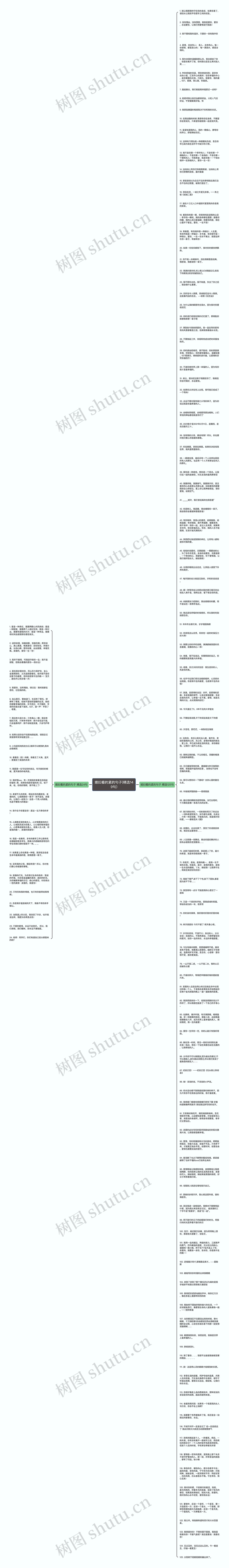 媳妇看的紧的句子(精选149句)思维导图