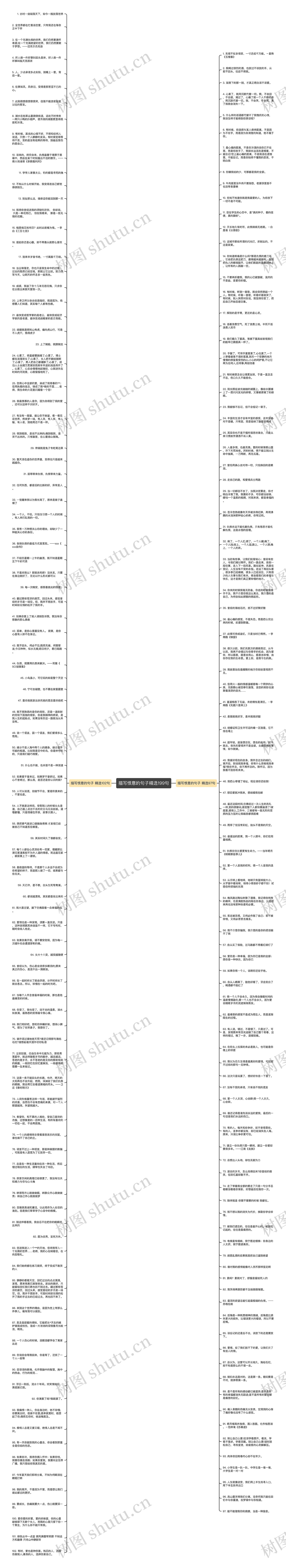 描写恨意的句子精选199句思维导图