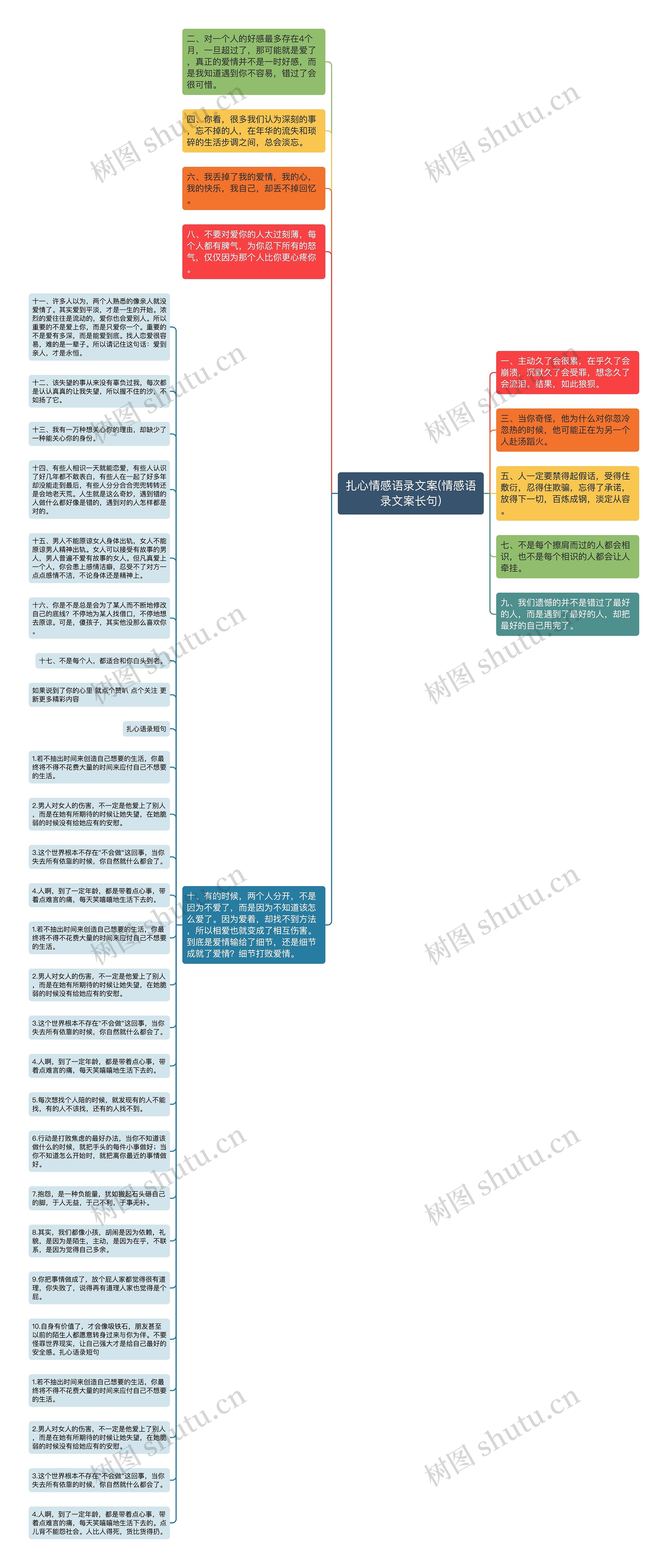 扎心情感语录文案(情感语录文案长句)