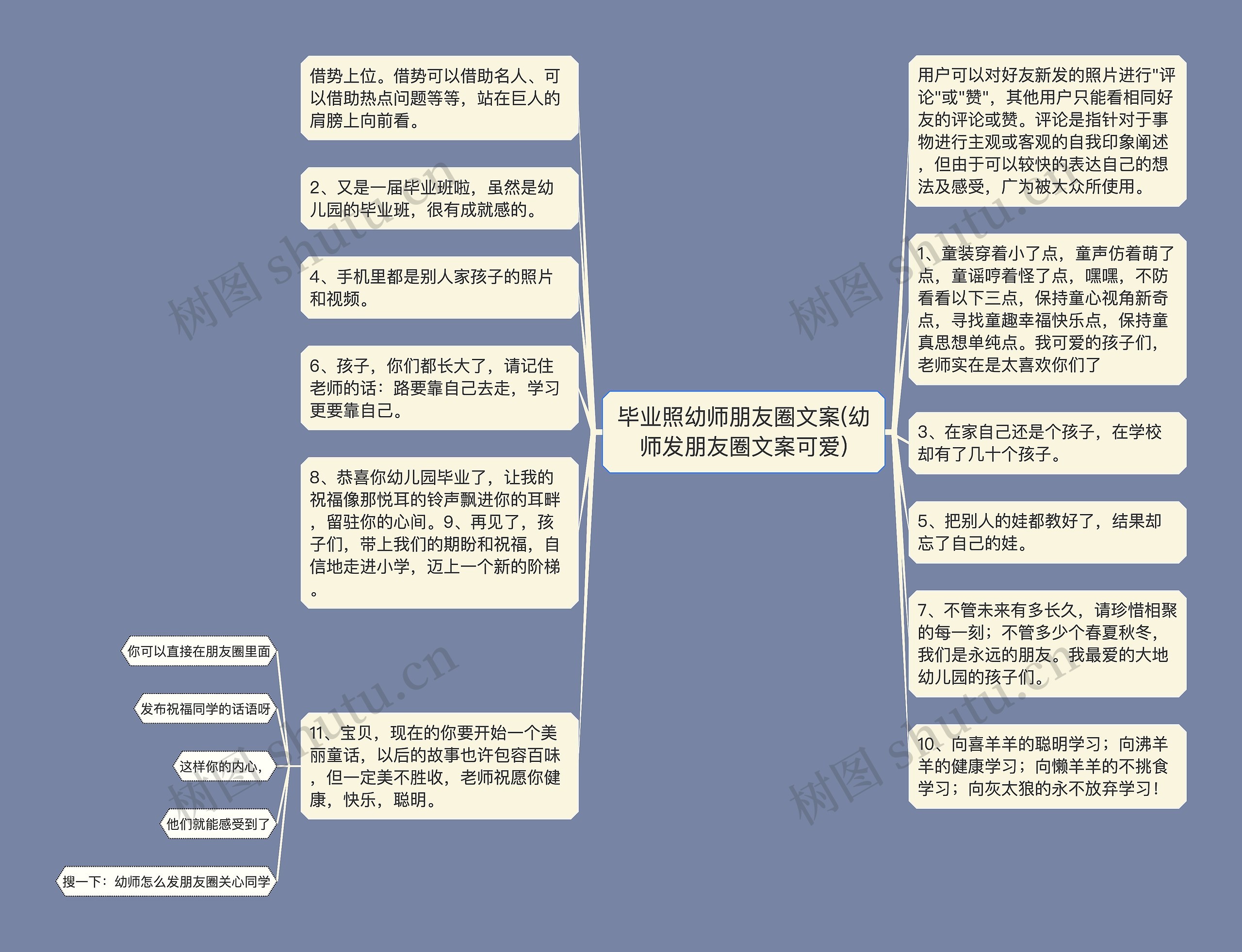 毕业照幼师朋友圈文案(幼师发朋友圈文案可爱)思维导图