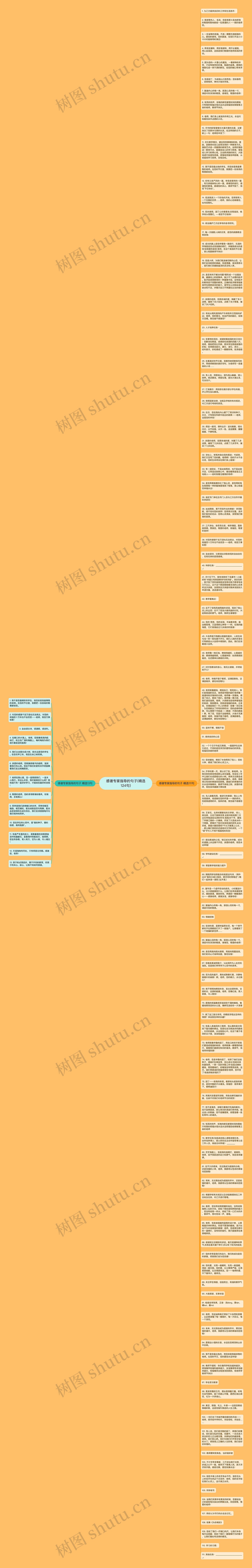 感谢专家指导的句子(精选124句)思维导图