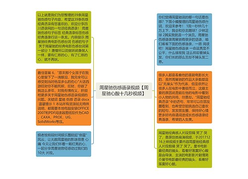 周星驰伤感语录视频【周星驰心酸十几秒视频】