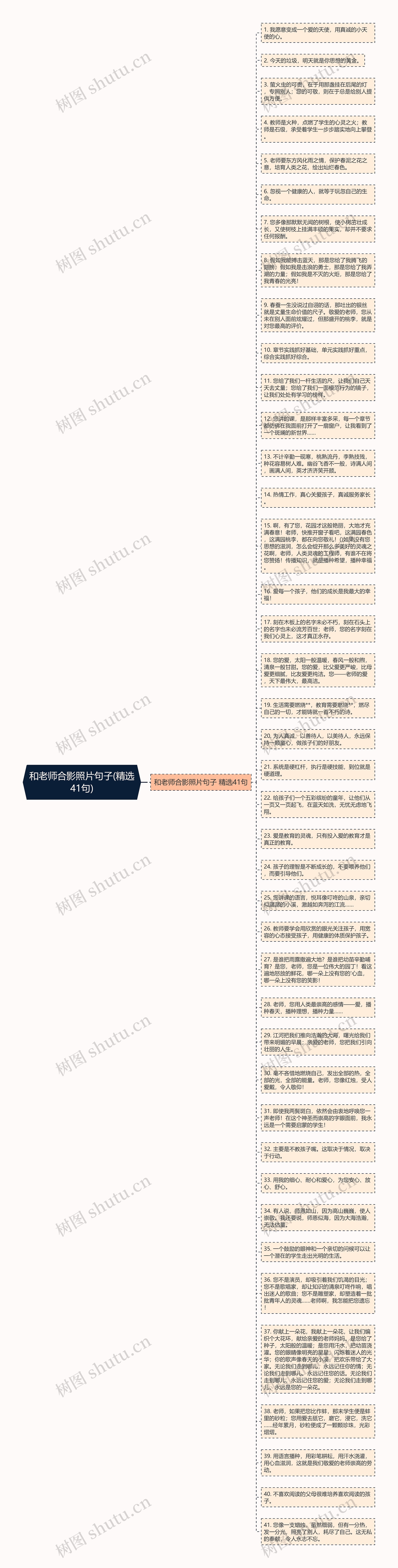 和老师合影照片句子(精选41句)