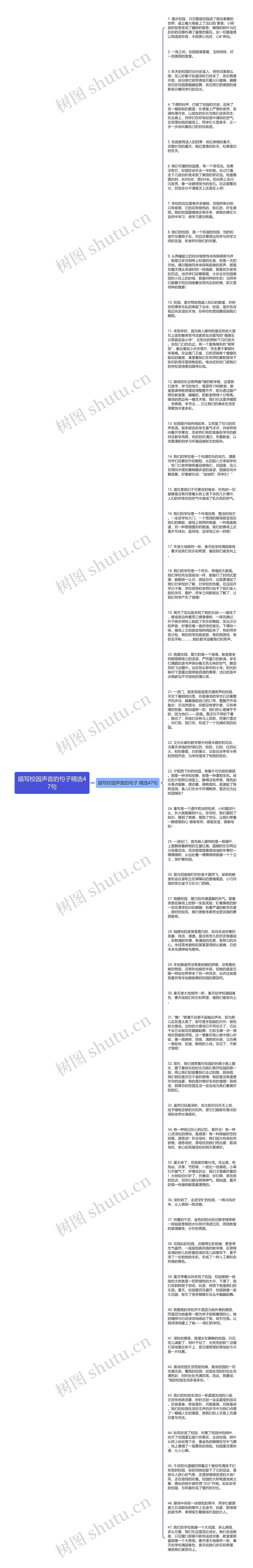 描写校园声音的句子精选47句思维导图