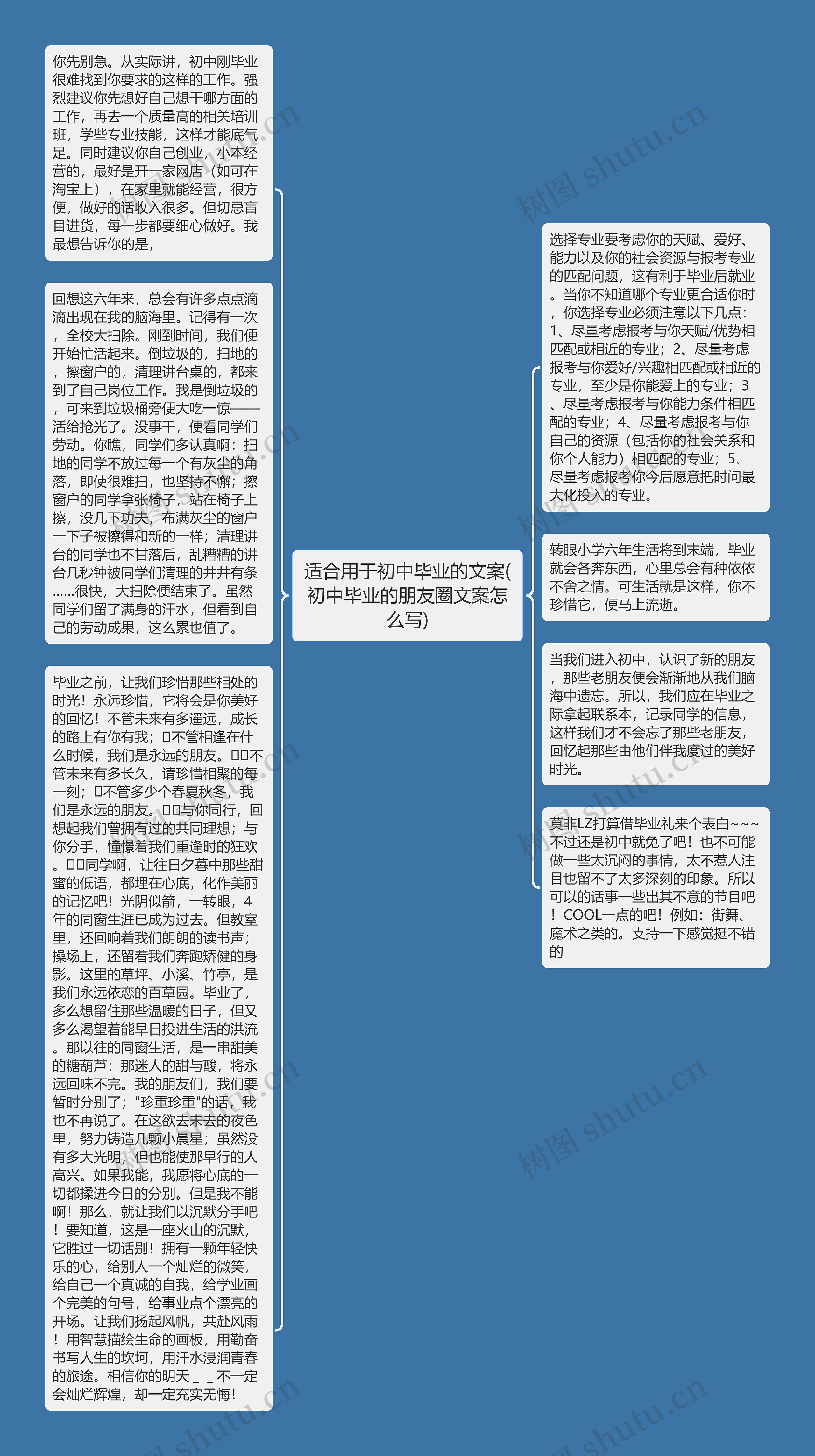 适合用于初中毕业的文案(初中毕业的朋友圈文案怎么写)思维导图