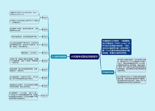 小托福考试报名流程指导