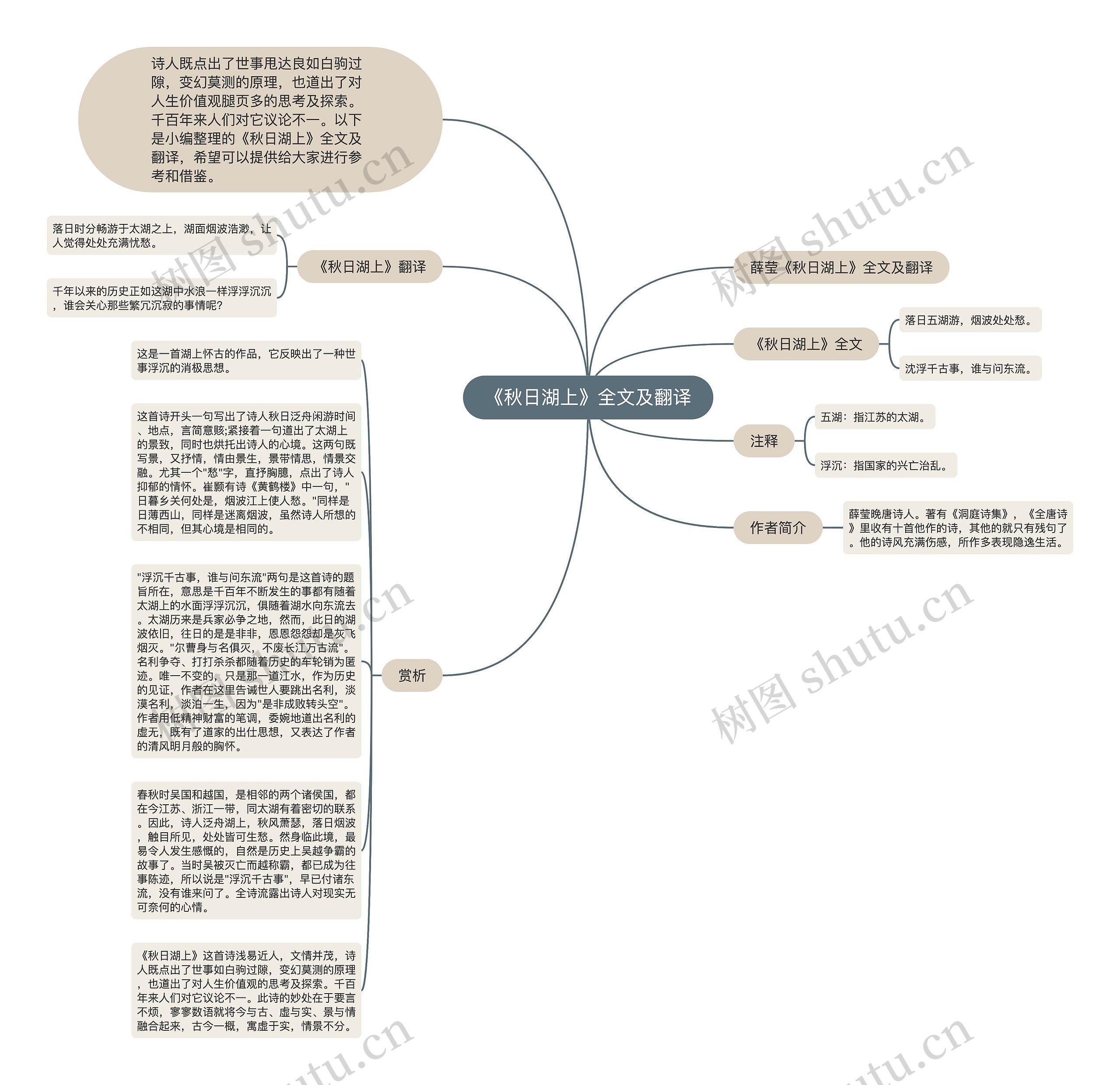 《秋日湖上》全文及翻译