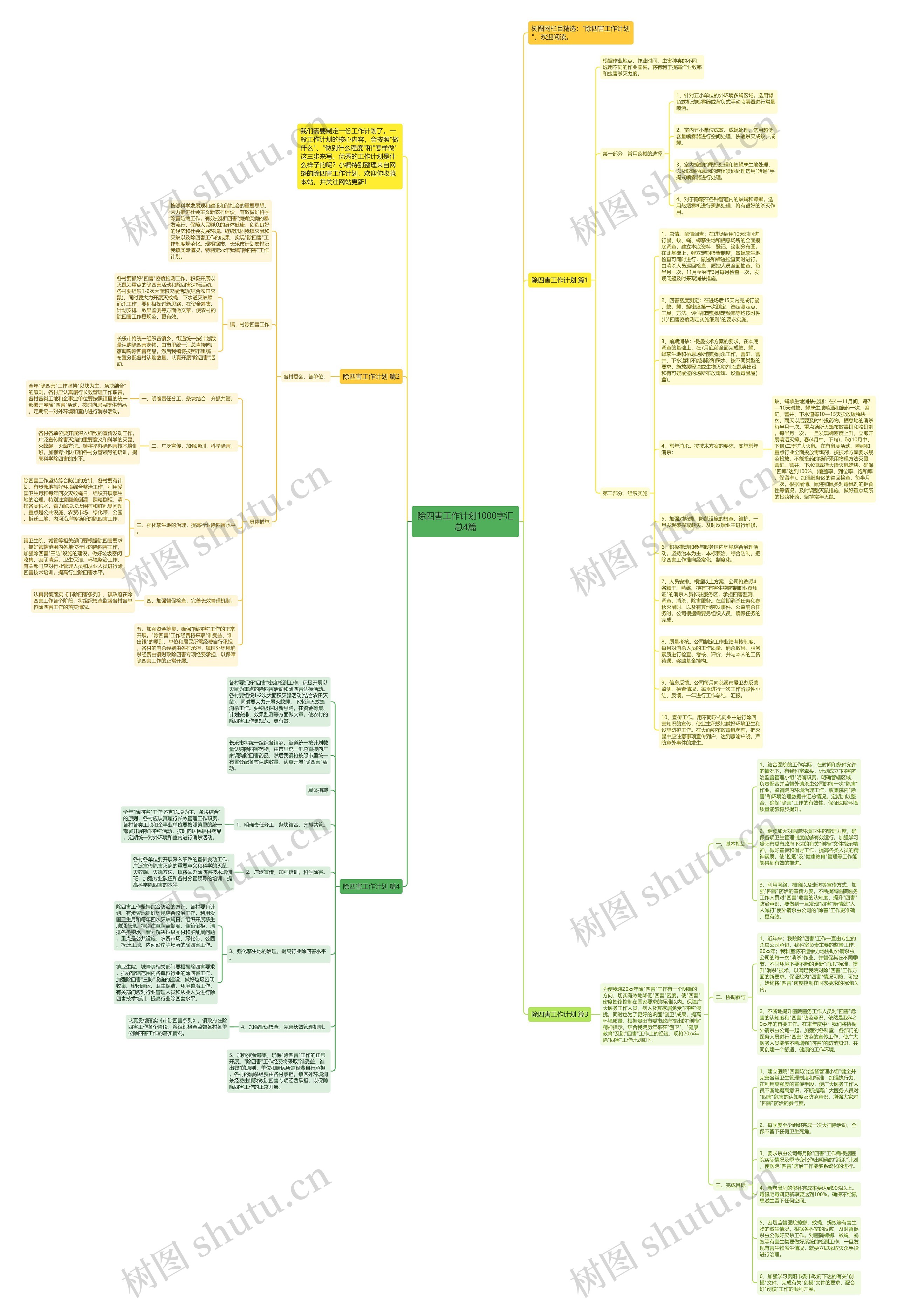 除四害工作计划1000字汇总4篇思维导图