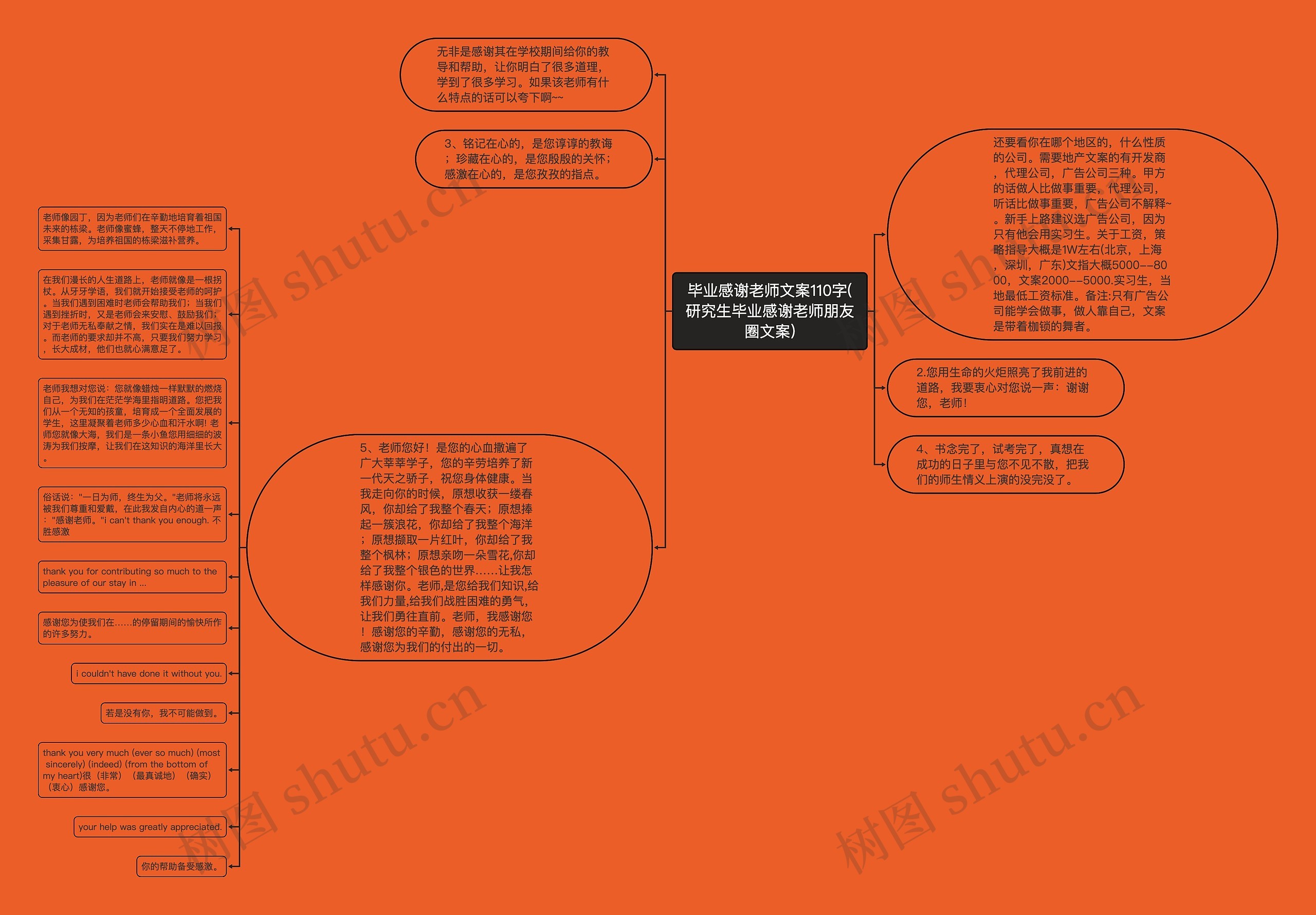 毕业感谢老师文案110字(研究生毕业感谢老师朋友圈文案)