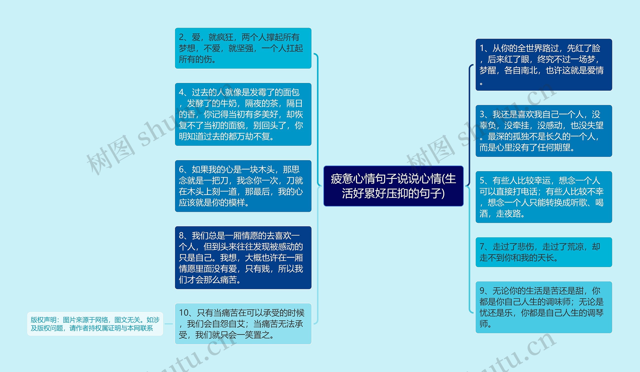 疲惫心情句子说说心情(生活好累好压抑的句子) 疲惫心情句子说说心情(生活好累好压抑的句子)