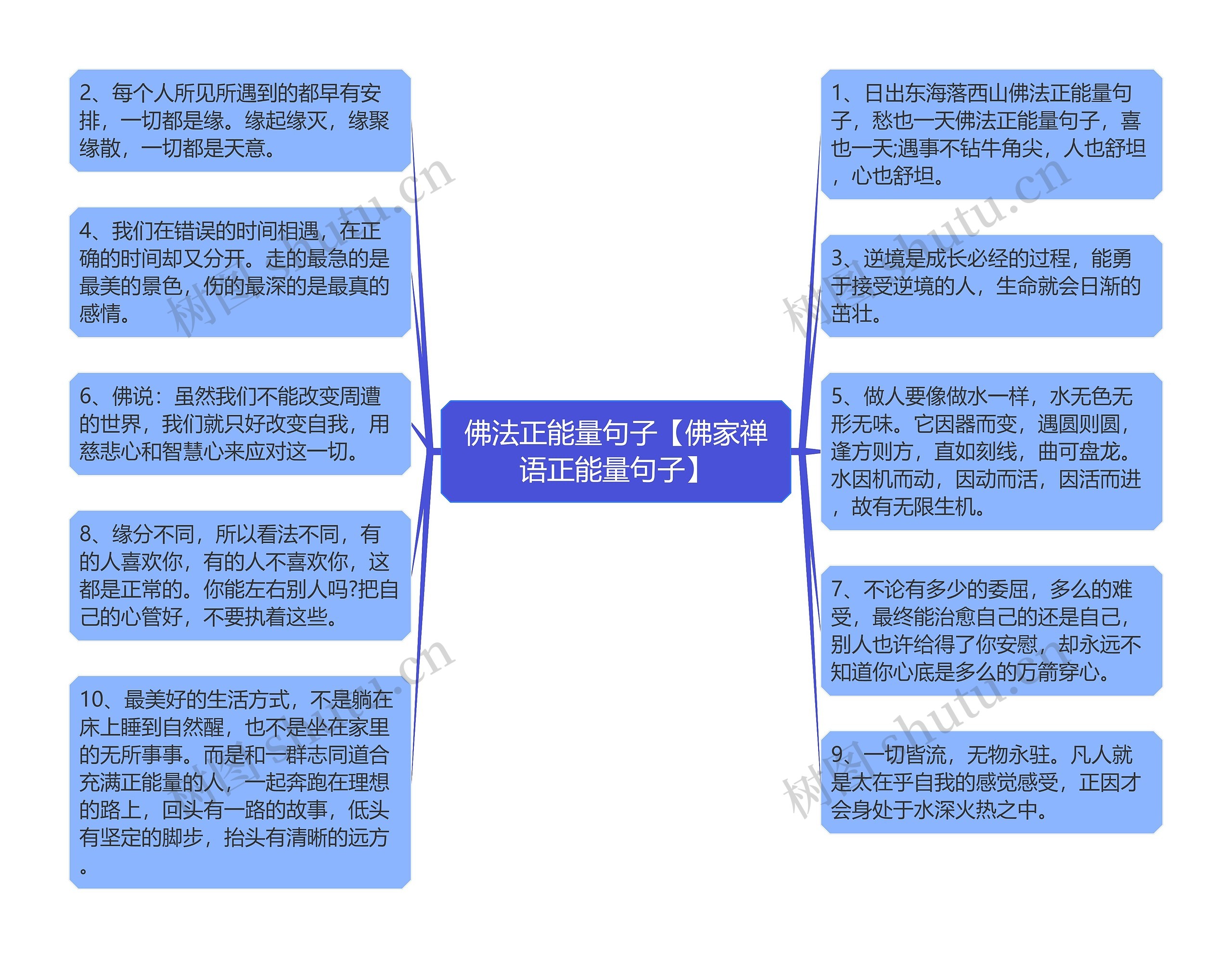 佛法正能量句子【佛家禅语正能量句子】