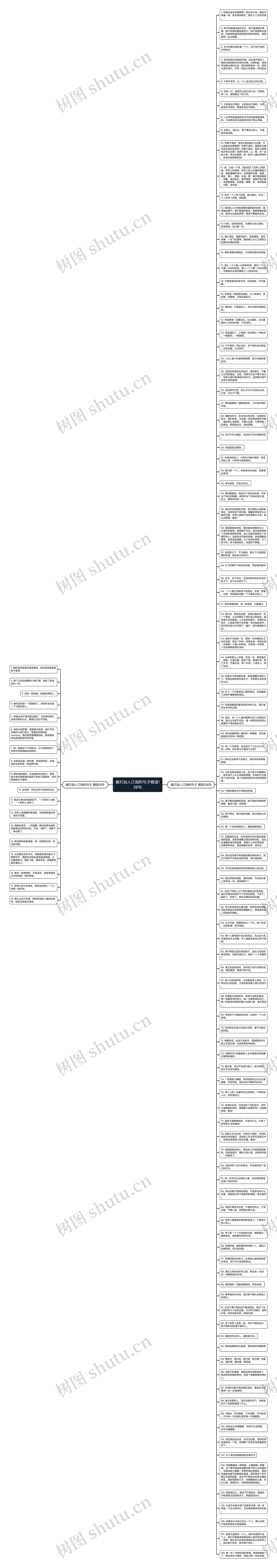 能打动人订阅的句子精选126句思维导图