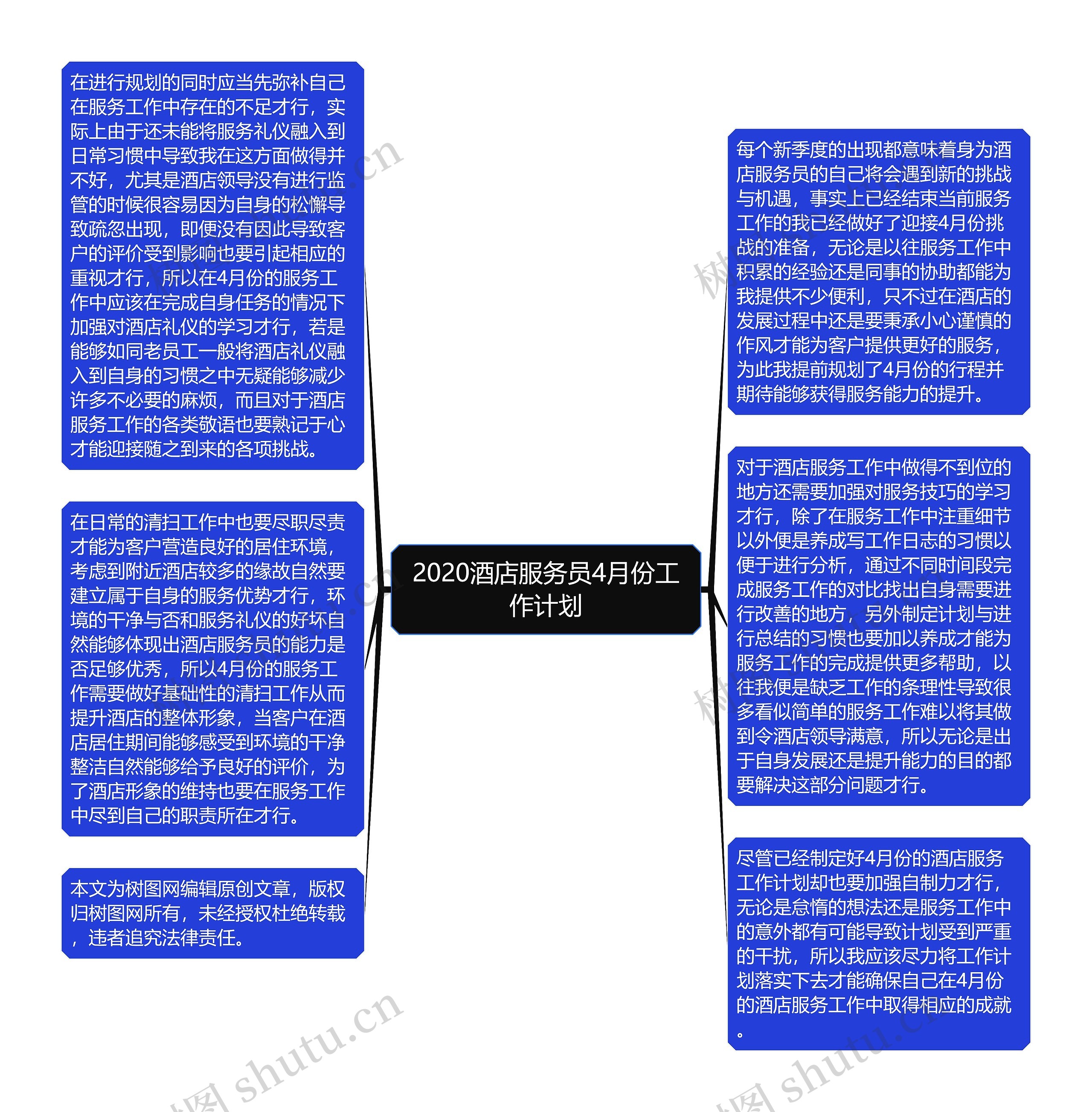 2020酒店服务员4月份工作计划