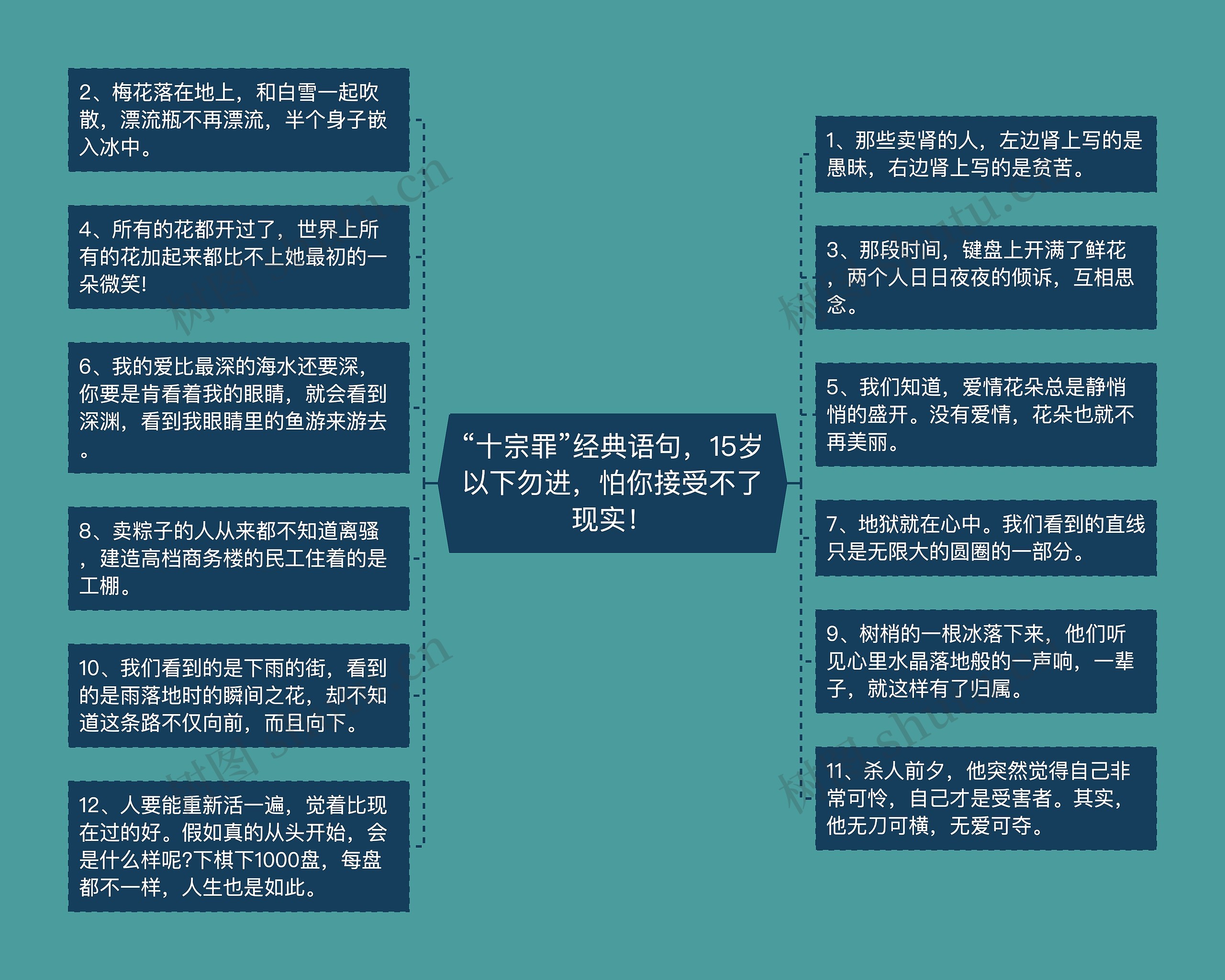 “十宗罪”经典语句，15岁以下勿进，怕你接受不了现实！