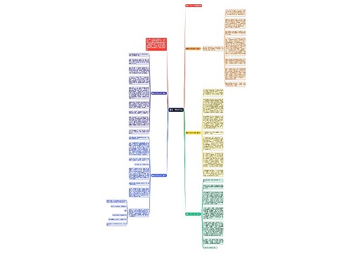 路高二作文600字