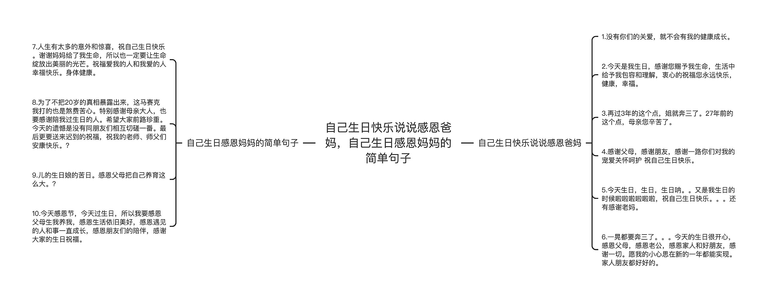 自己生日快乐说说感恩爸妈,自己生日感恩妈妈的简单句子 自己生日快乐说说感恩爸妈,自己生日感恩妈妈的简单句子