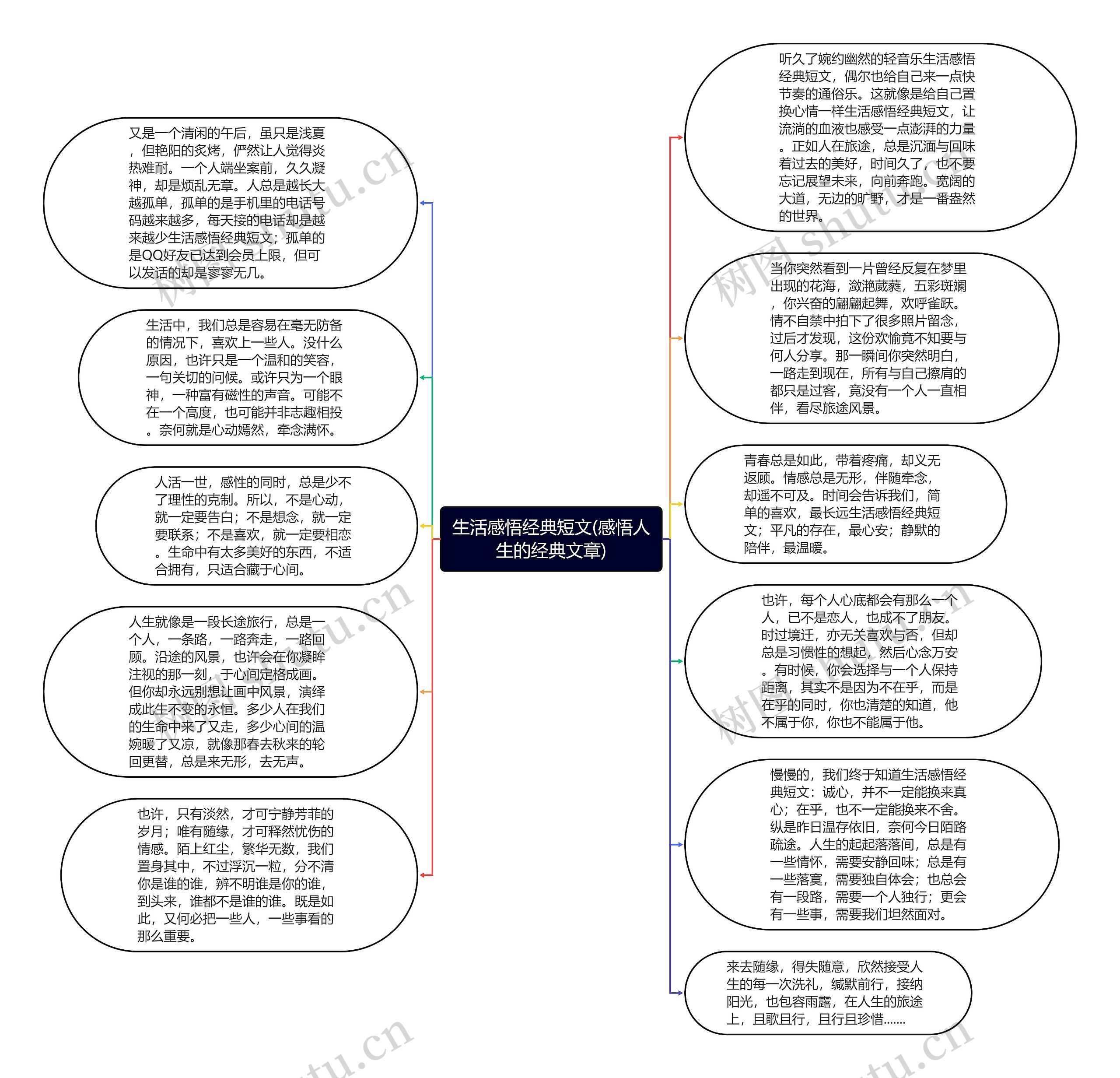 生活感悟经典短文(感悟人生的经典文章)