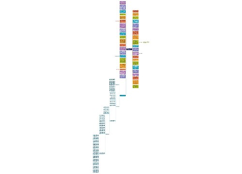 描写河清澈的优美句子精选67句