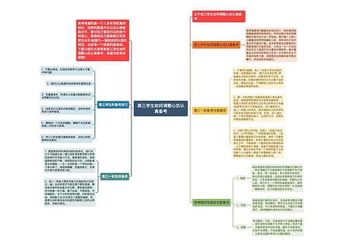 高三学生如何调整心态认真备考