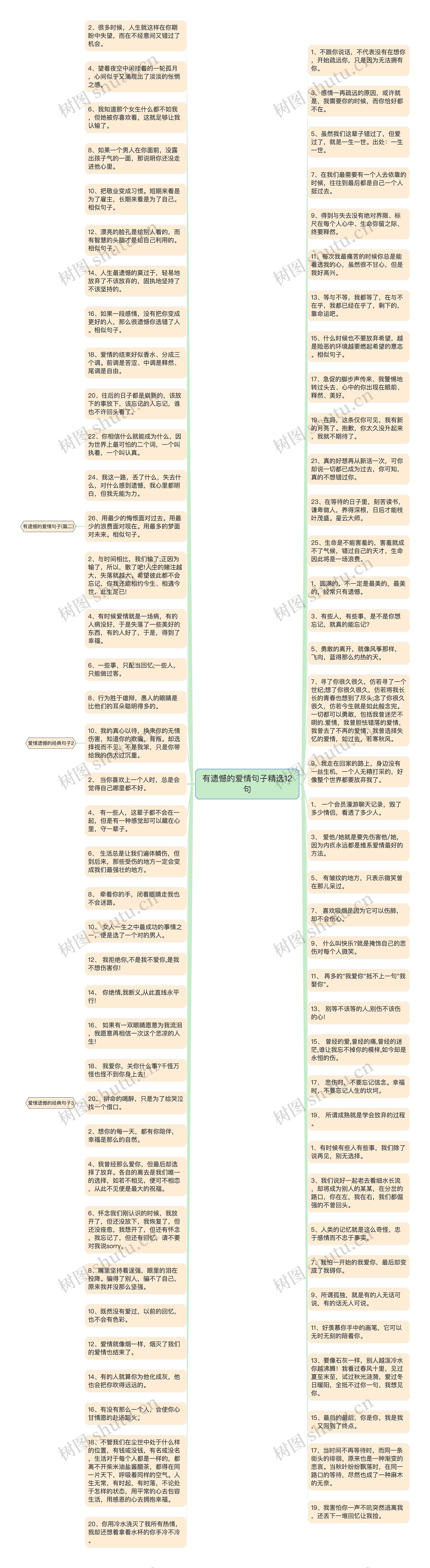 有遗憾的爱情句子精选12句