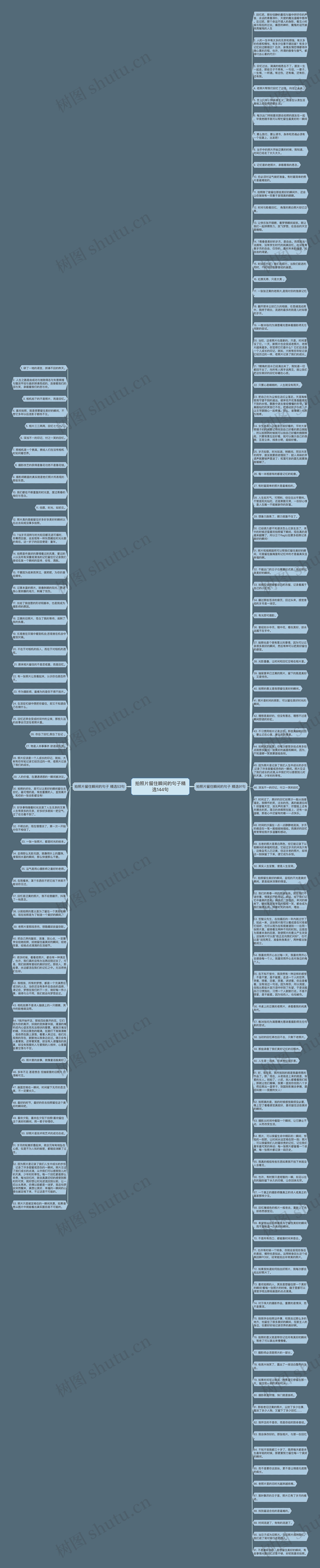 拍照片留住瞬间的句子精选144句思维导图