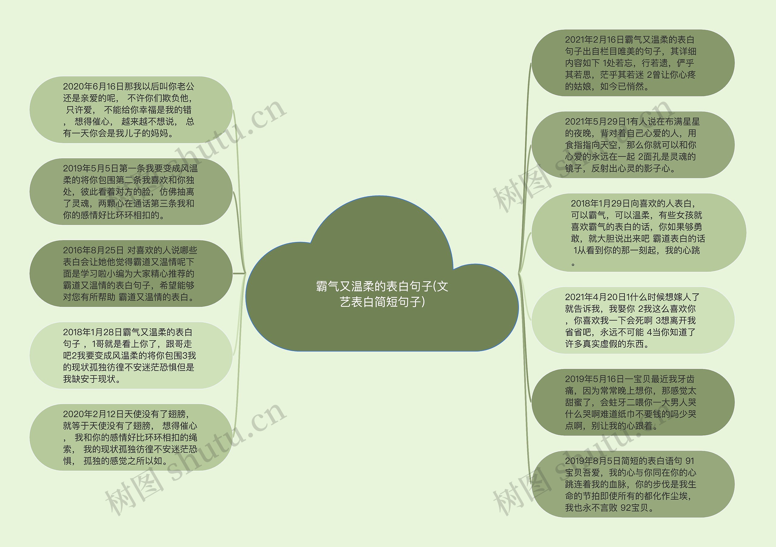 霸气又温柔的表白句子(文艺表白简短句子)