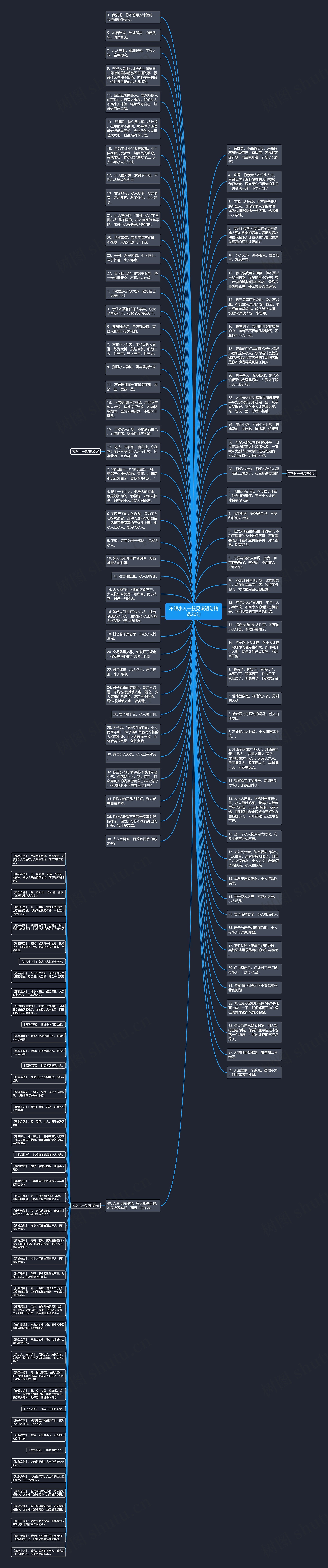 不跟小人一般见识短句精选20句
